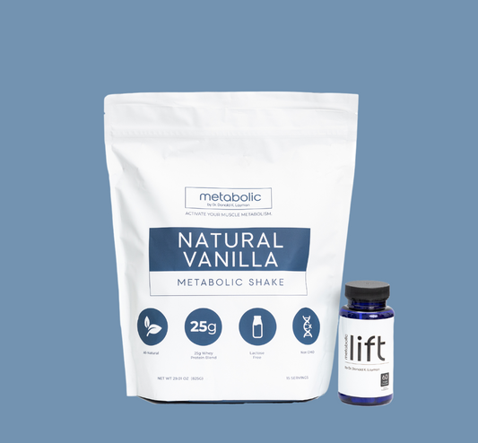 Metabolic Meal Replacement Shakes + Bundles