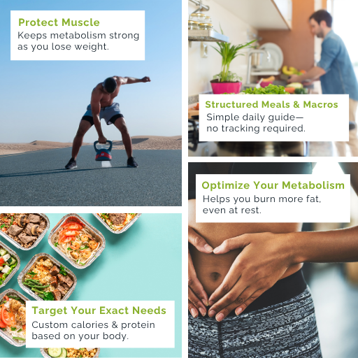 Personalized Metabolic Transformation Plan