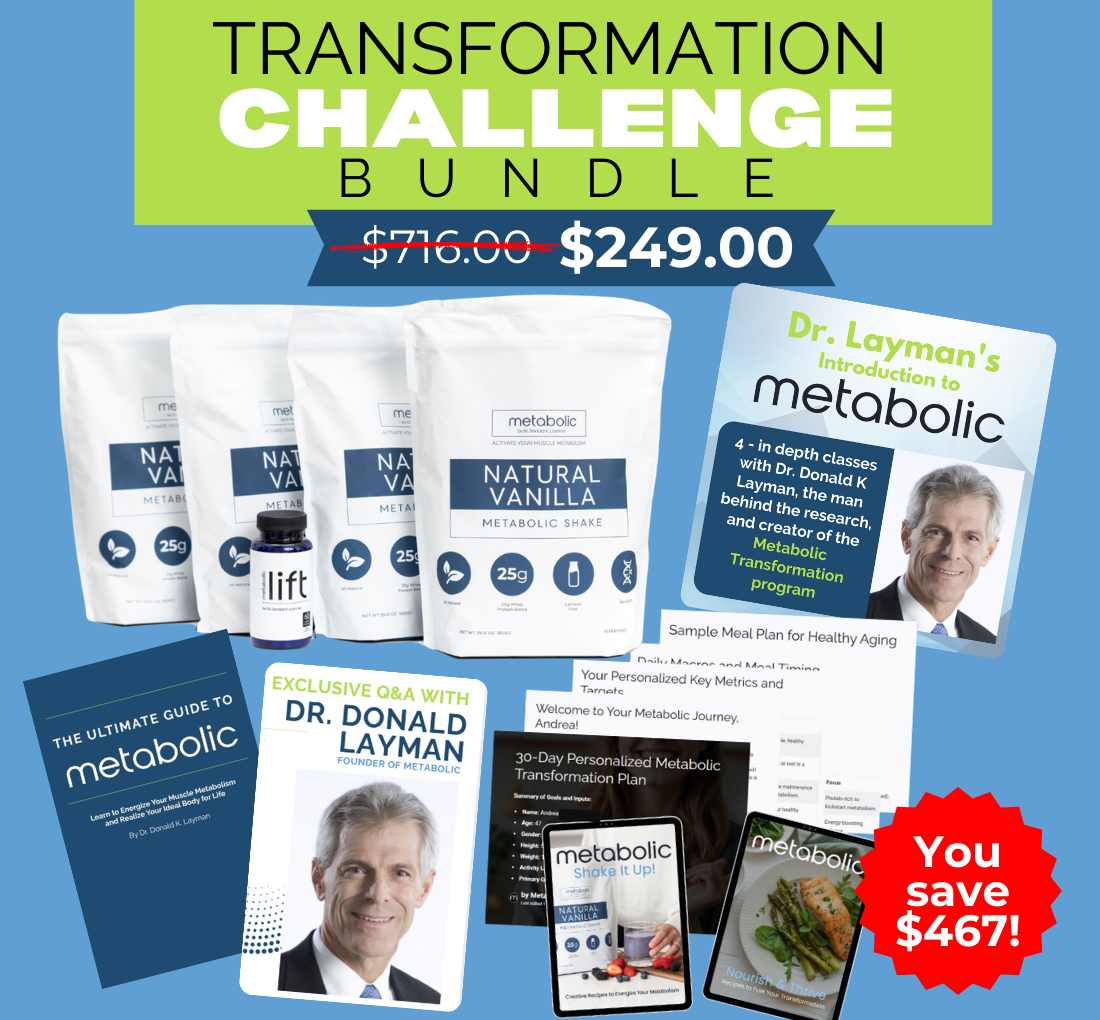 30-Day Transformation Challenge Success Bundle