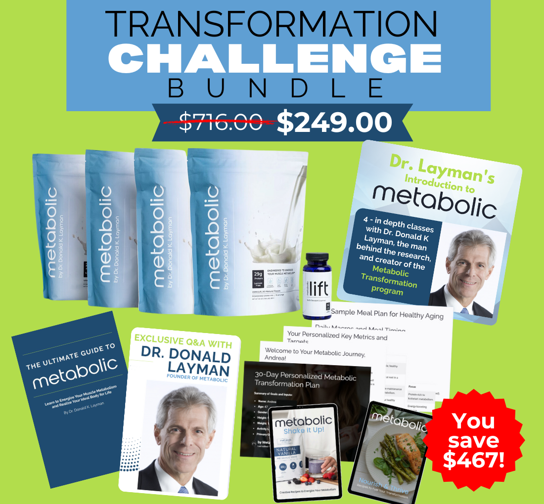 30-Day Transformation Challenge Success Bundle