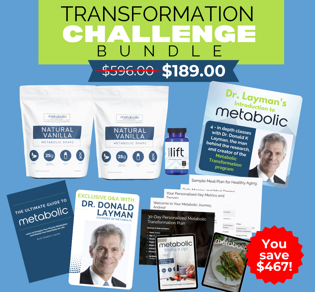 30-Day Transformation Challenge Success Bundle