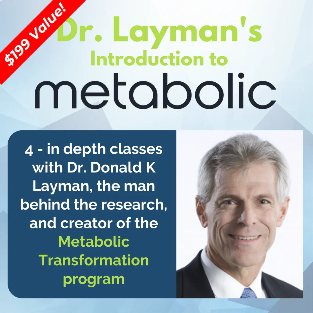 30-Day Transformation Challenge Success Bundle