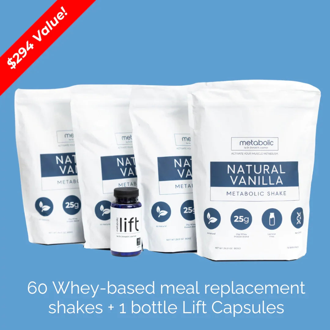 30-Day Transformation Challenge Success Bundle