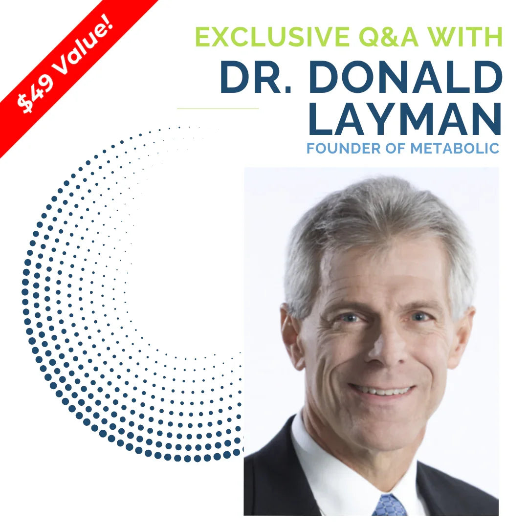 30-Day Transformation Challenge Success Bundle