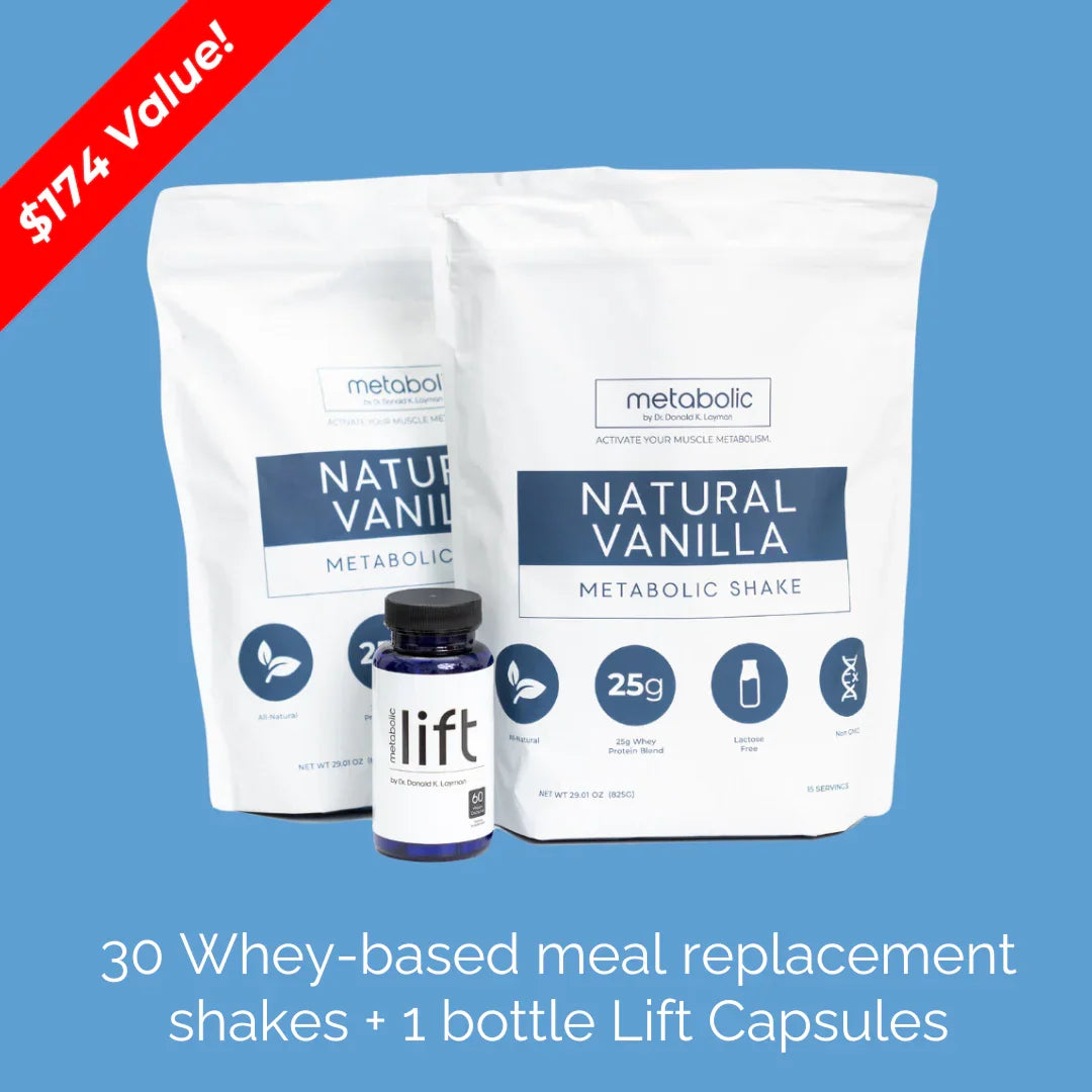 30-Day Transformation Challenge Success Bundle