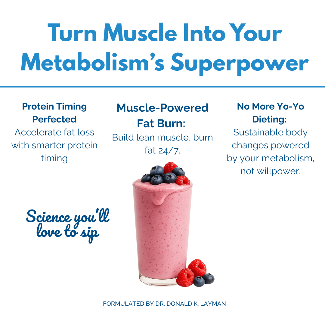 Metabolic Reset Starter Bundle - New Customer Exclusive!