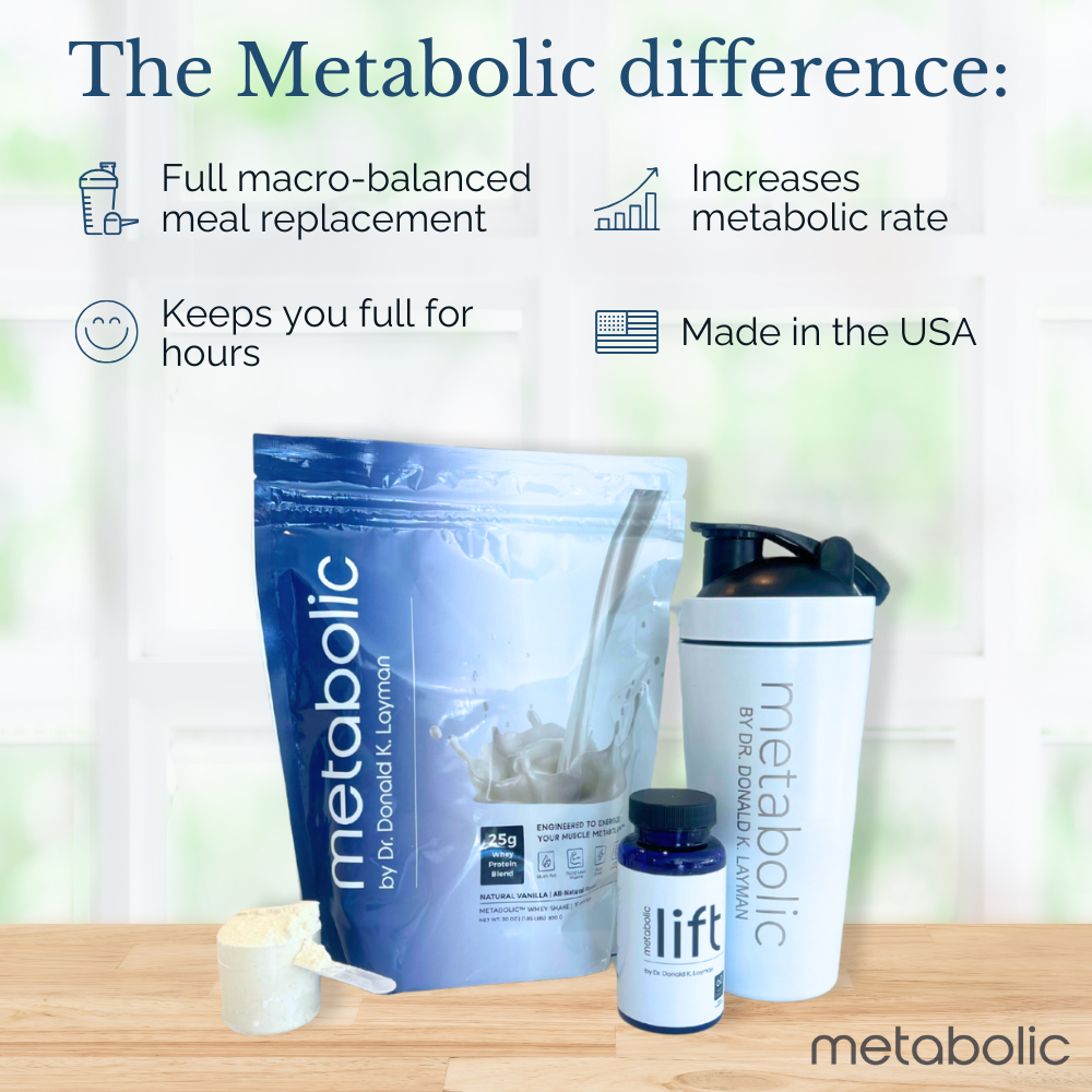 Metabolic Meal Replacement Shakes + Bundles