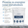 High Protein Weight Loss Shake | Whey-based Protein | 30 Meals | Metabolic Maintenance Mastery Pack