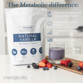 High Protein Weight Loss Shake | Whey-based Protein | 30 Meals | Metabolic Maintenance Mastery Pack